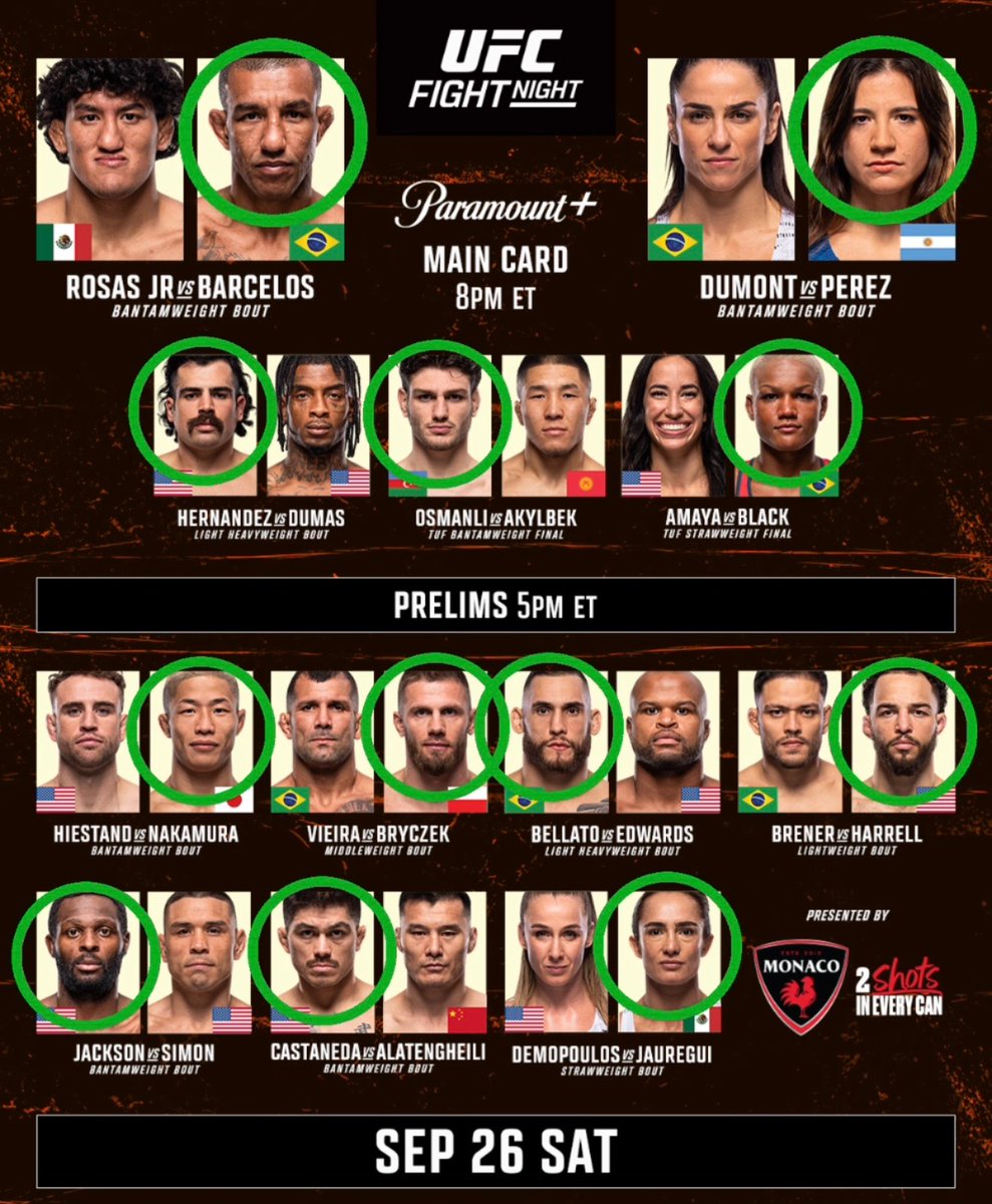 __LordPenguin's tweet photo. UFC Fight Night Moneyline Picks 👊🏼 https://t.co/FxnHwuoh4h