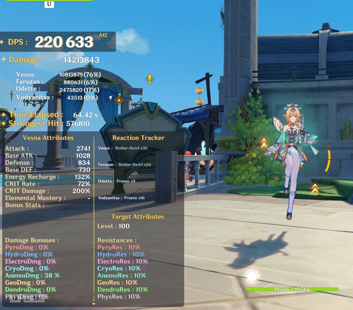 CardboardTeyvat's tweet photo. @nctislucisclm This is the new bow R3 vs favonious warbow
I do need like 240 ER for the new bow tho, Im like one less particle and i could not burst every rotation at 247 https://t.co/LFDtaQUHZw