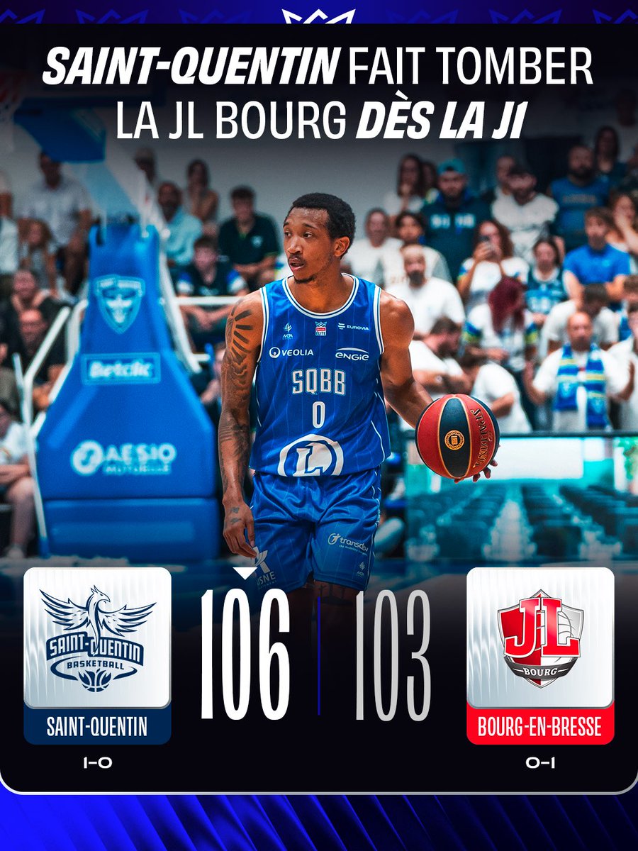 Betclic_ELITE's tweet photo. Saint-Quentin crée l’exploit pour son premier match et s’offre la JL BOURG devant son public 🤯🌋

#BetclicÉlite #Basketball https://t.co/Gz8gByUkfN