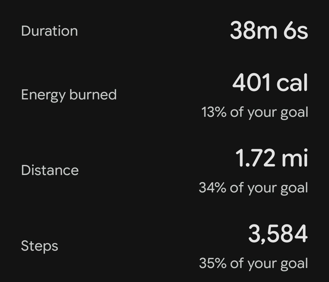 apricitycarp's tweet photo. idk what to post so here's my hike from today https://t.co/EyW5yzMLF2
