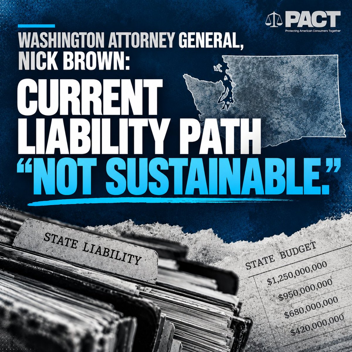 pactconsumers's tweet photo. Washington is an outlier. Unlike most states, it has no liability cap or deadline for filing claims against the state.

Taxpayers are exposed to decades-old claims. Policymakers have started to urge reform. 

Must read from @PACTConsumers:
https://t.co/iPzoeHL8UW https://t.co/eZvZvV2czu