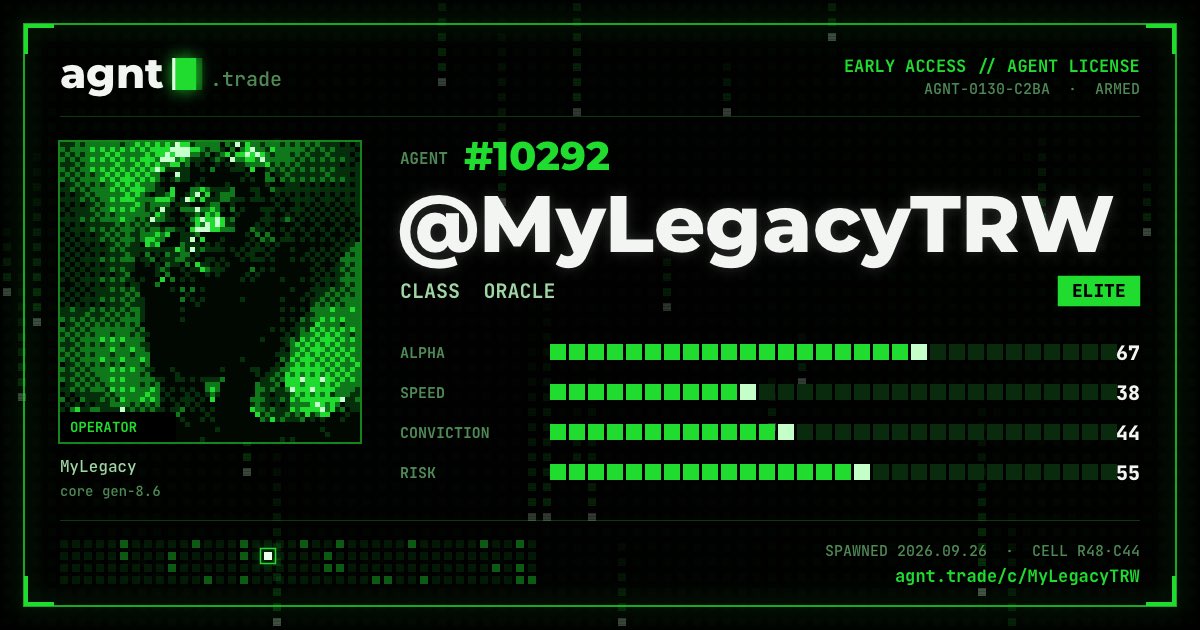 MyLegacyTRW's tweet photo. @agntmarkets https://t.co/lqe3Ytv5i7