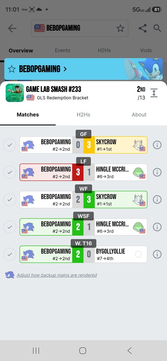 bebopgaming255's tweet photo. Did bad in regular GameLab but played solid in redemption. I’m realizing I need to adapt mid-match instead of forcing the same game plan. That’s what cost me against Skycrow, I gave up when I shouldn’t have. Kept getting caught by Wolf’s blaster and up smash, but I’m learning. https://t.co/PhSOadZqK5