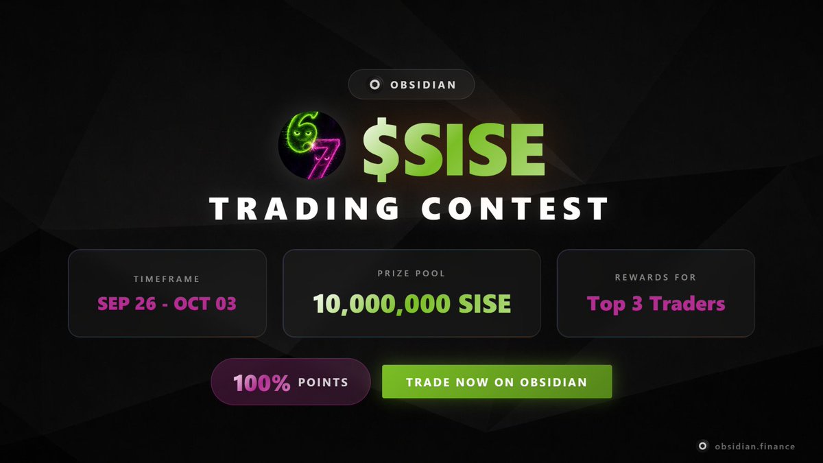 ObsidianSwap's tweet photo. ✨New Trading Contest✨

$SISE trading contest starts in less than 45 mins on @ObsidianSwap for @CronosNetwork

 📅7 Days
⚡️100% Boost
 🎁Rewards for top 3 (~$490+)

🥇 5M SISE
🥈 3M SISE
🥉 2M SISE

🔗https://t.co/6UPtUxyaZ0 https://t.co/NPVnZyDILF