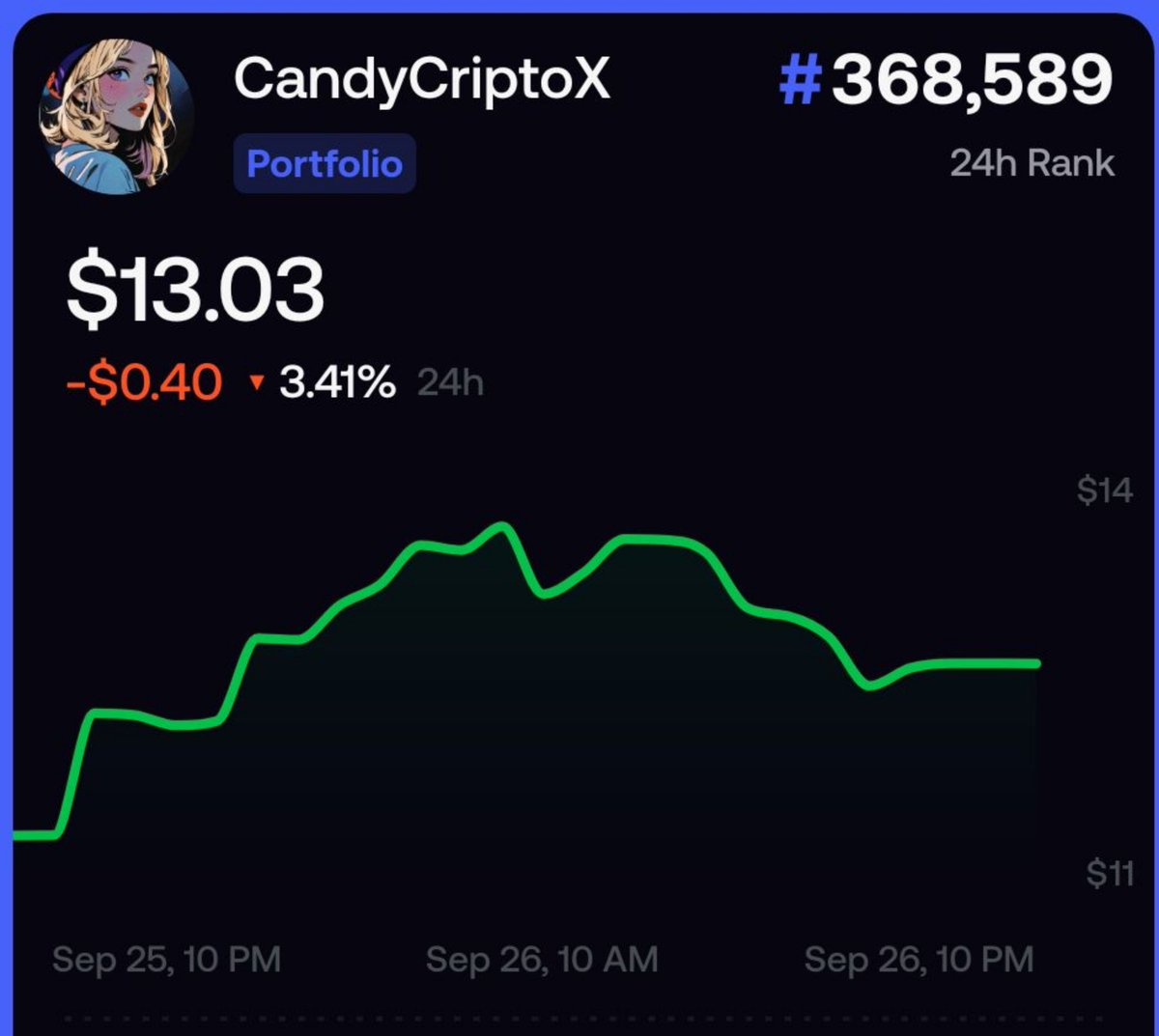 CandyCripto's tweet photo. I’m sending $25 to my followers on FOMO 

Follow me through the link below and you could be one of the lucky ones 👇

https://t.co/PH5OfPVVu2 https://t.co/c1AmBw4vOk