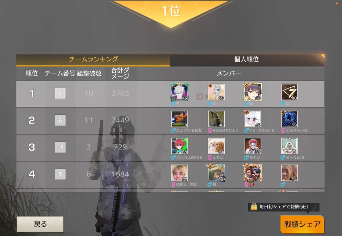 csmwg's tweet photo. ちんぽこ深夜1勝。 https://t.co/aY5ctsMcqF