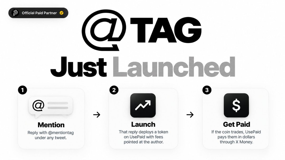 mentiontag's tweet photo. Introducing $TAG 

Mention @mentiontag on any tweet and a token will be deployed via our Partners @UsePaid.

Token are launched within 30s from your reply being posted, and can be tracked live https://t.co/JyJT3Vtk5e

Customized the ticker and name yourself.
Ex: @mentiontag $TICKER NAME