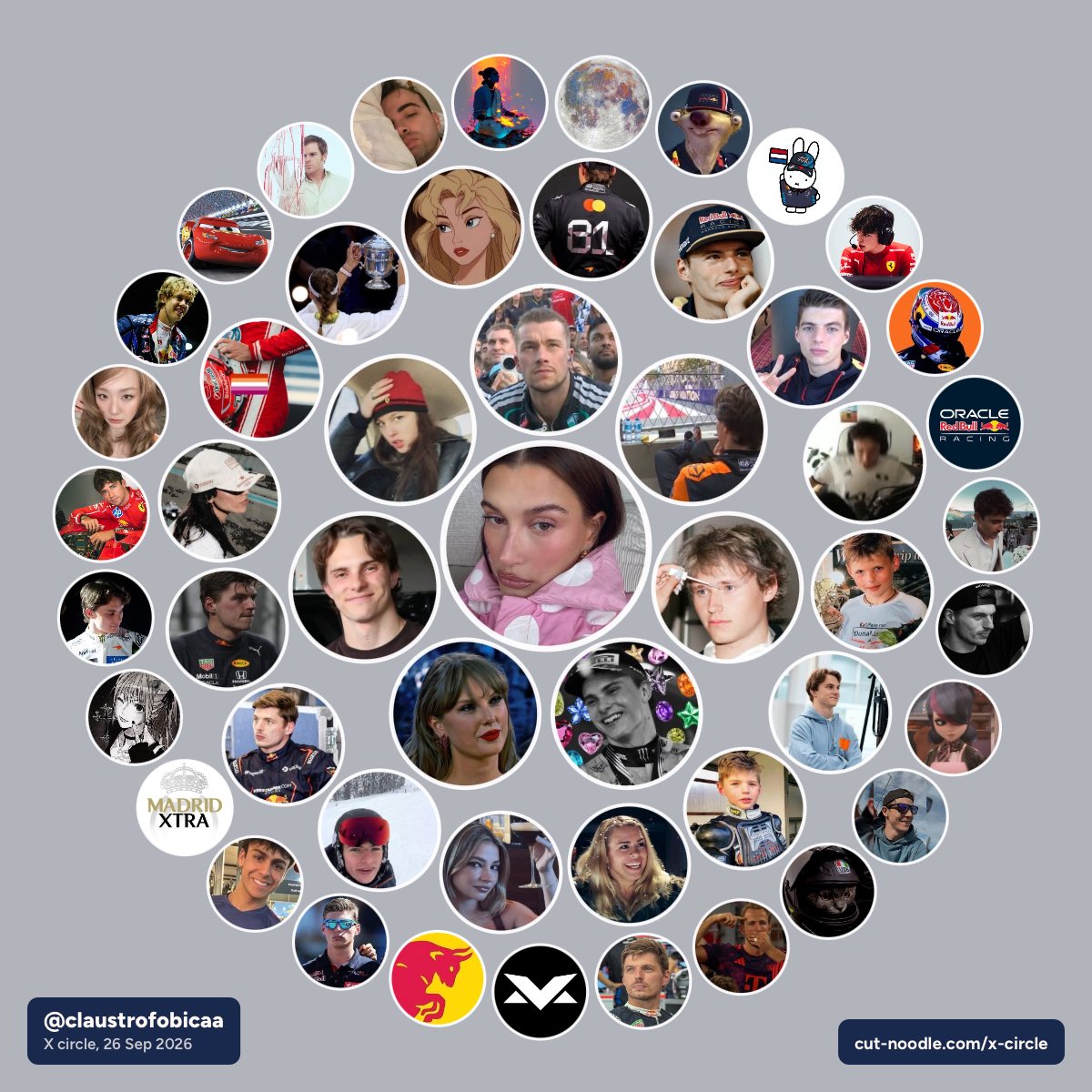 claustrofobicaa's tweet photo. wait the circle is very accurate especially for the Madrid Xtra interactions 😭😭😭 if you’re on this you’re goated asf https://t.co/LrqTEZYbe8