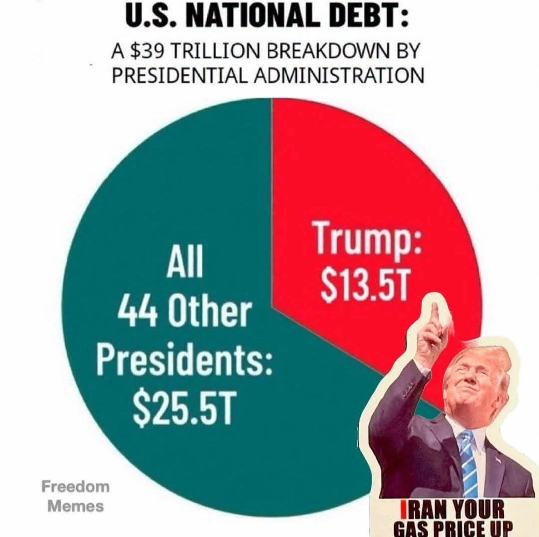 andrewjensen202's tweet photo. @MisterJamesBode @ABC 🤡 https://t.co/11wCSmGKeC
