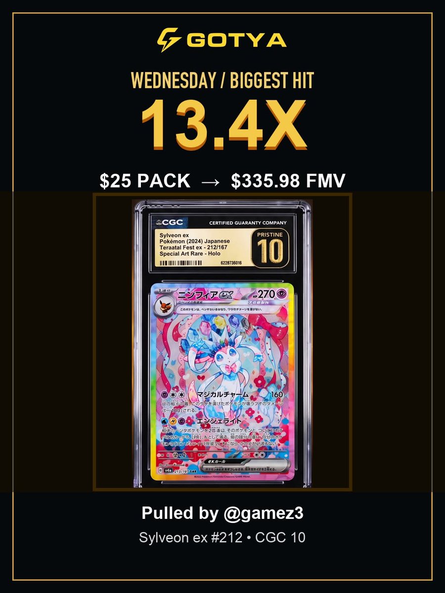 GotyaOfficial's tweet photo. 🔥 5 days. 5 massive Pokémon pulls.

From M Tyranitar EX to a $520 Rocket’s Sneak Attack, GOTYA brought some serious hits this week. 👀

Which one is your #1?

⚡ Rip a pack. Hit something big.
https://t.co/7n7BzLJ4rb
#GOTYA #PokemonCards #PokemonTCG #PokemonPulls https://t.co/f5Cgxr0Lvd