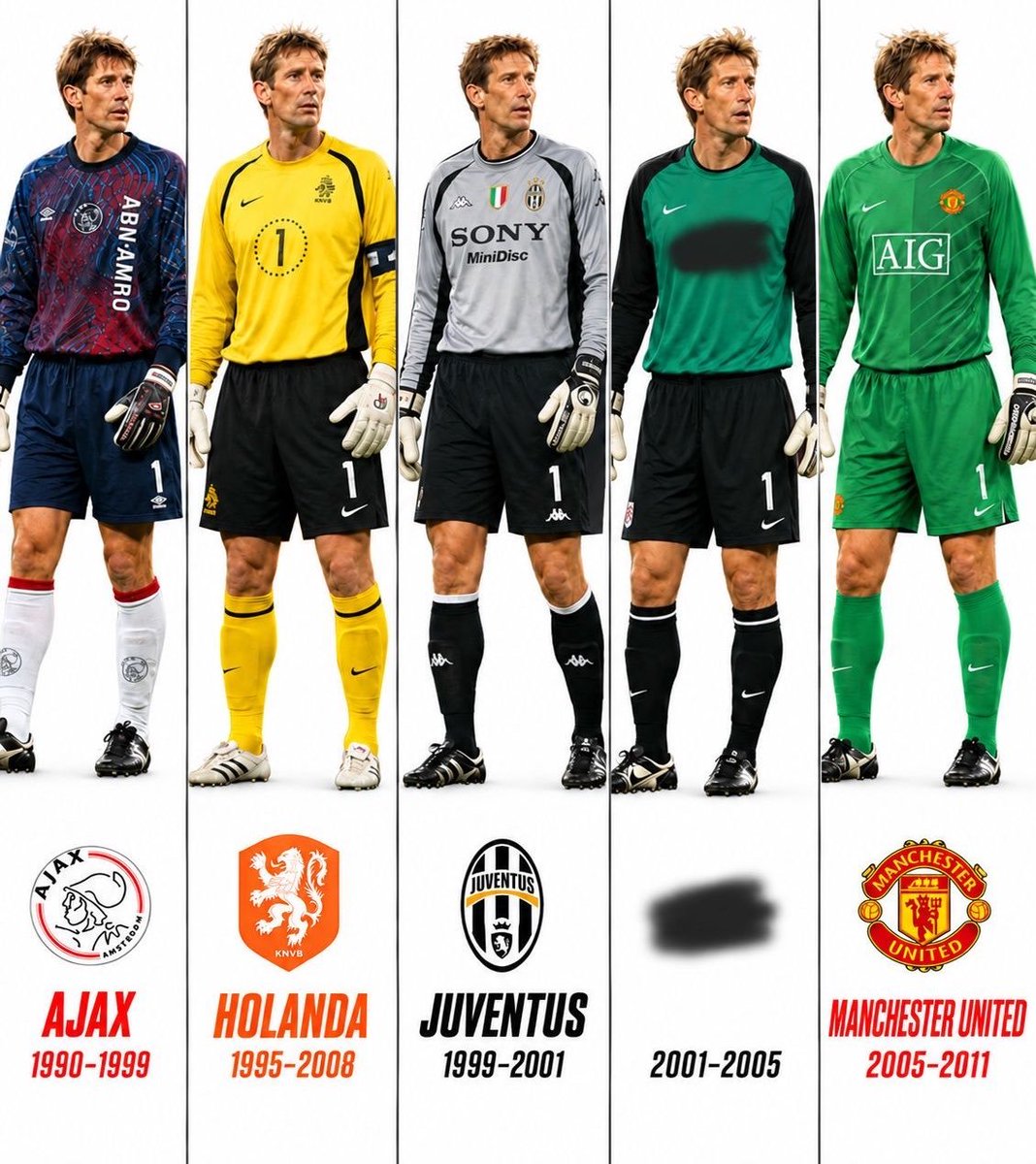 Utdcen's tweet photo. Which club did Edwin van der Sar play for before Manchester United? https://t.co/Jth1Smp73B