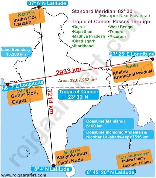 GuideforAll's tweet photo. ✅ Indian Geography Size &amp; Location:

Source: In the Picture. https://t.co/UzOsq93LbY