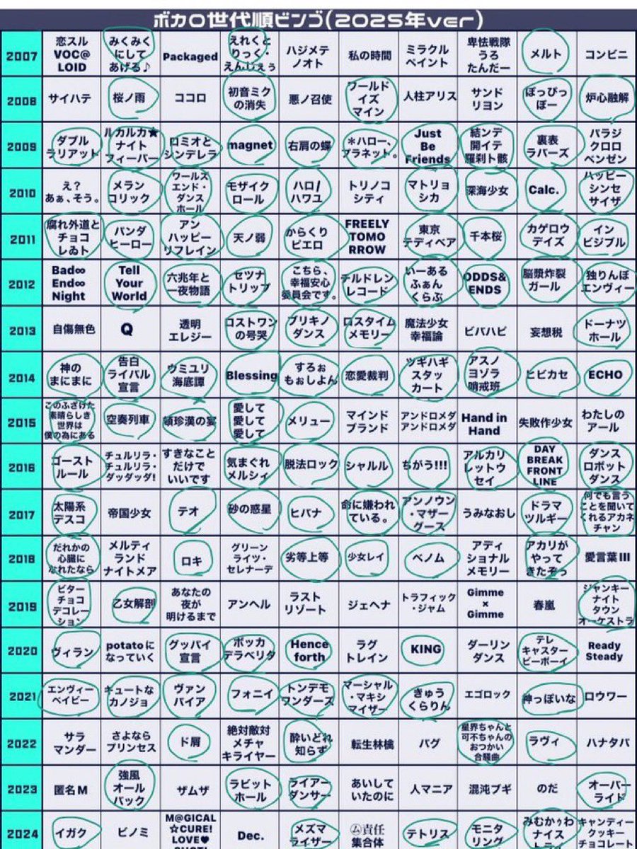 1_c_z's tweet photo. こんな人です😿 https://t.co/whG7Gen40o