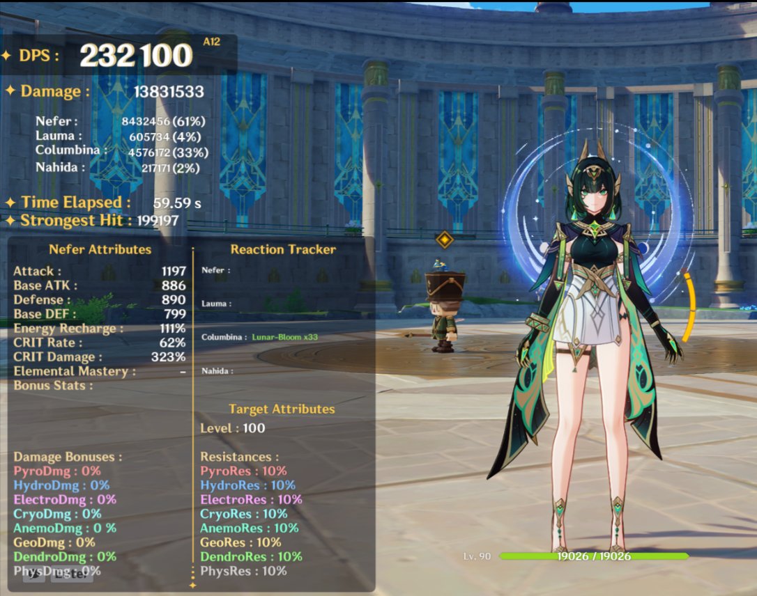 CardboardTeyvat's tweet photo. Right now my C0R1 Vesna with C1R1 Vodya is doing more than my C0R1 Nefer with Bina C2R1 and I think that's kinda crazy https://t.co/GWH7eomrsy