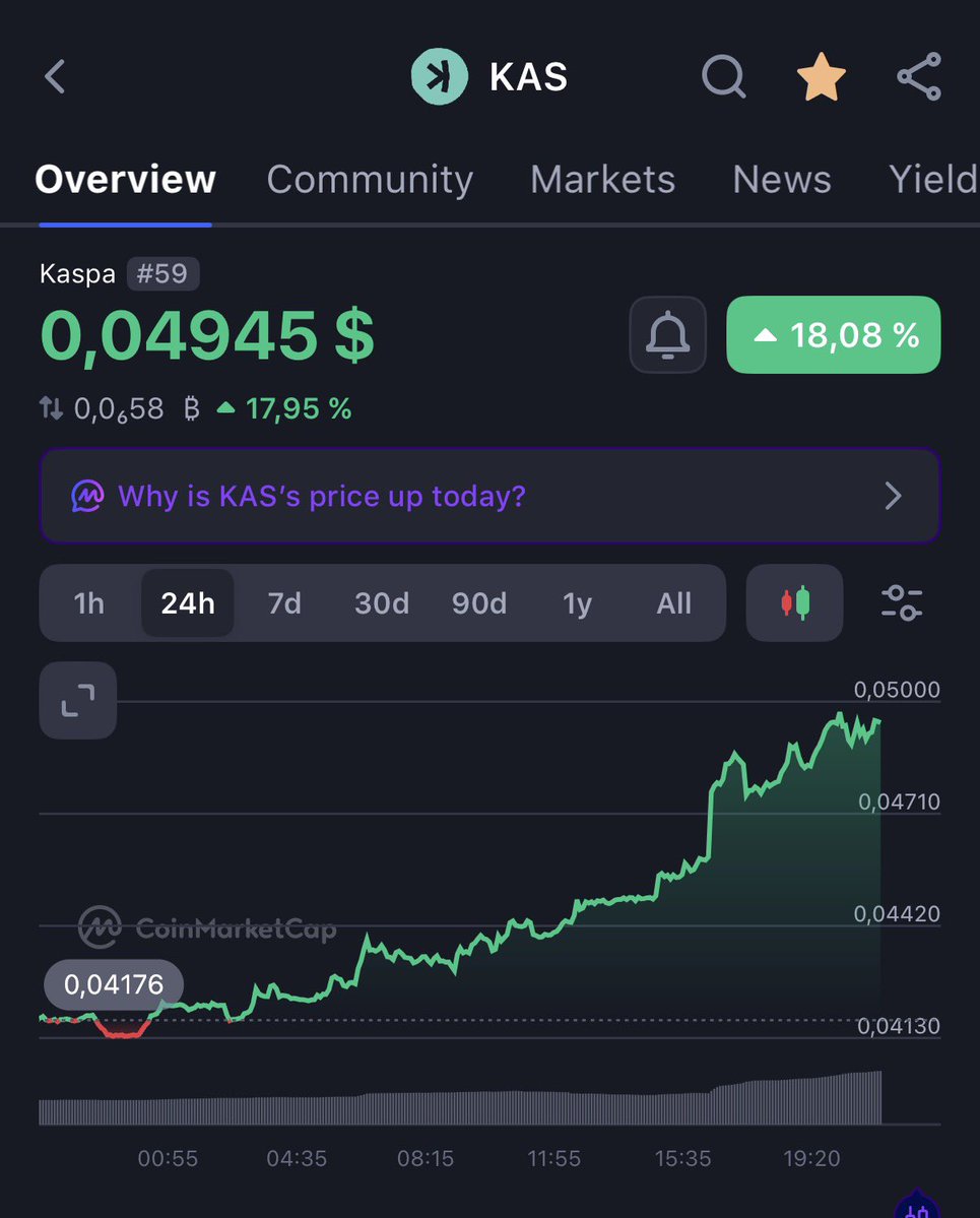 Dannfox_22's tweet photo. Someone's buying a Miami townhome with kaspa:native 

Been holding since 2024, first entry was $0.08. If you're getting in now, you're still early. https://t.co/nbbWpuNIxO