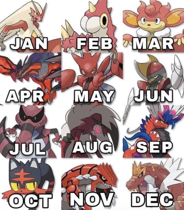 A meme displaying different Pokémon characters matched to each month of the year (JAN through DEC), featuring various evolutionary stages of fire-type Pokémon.