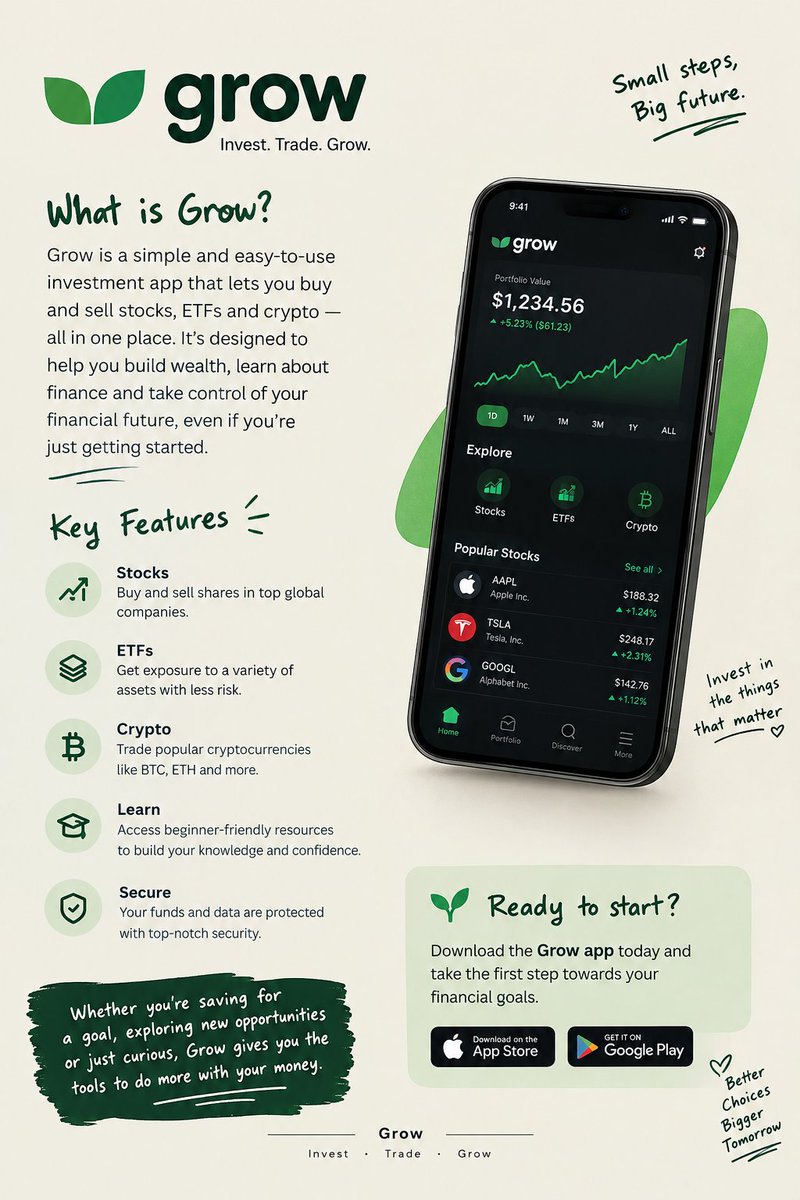 ahminat_'s tweet photo. Okay. 

So I recently came across @get_grow_app and  honestly,I feel more people need to know about this app. If you've been wanting to invest but don't know how to go about it or where to start then this might be worth checking out l.

A thread 🧵 https://t.co/NIVltQuolH