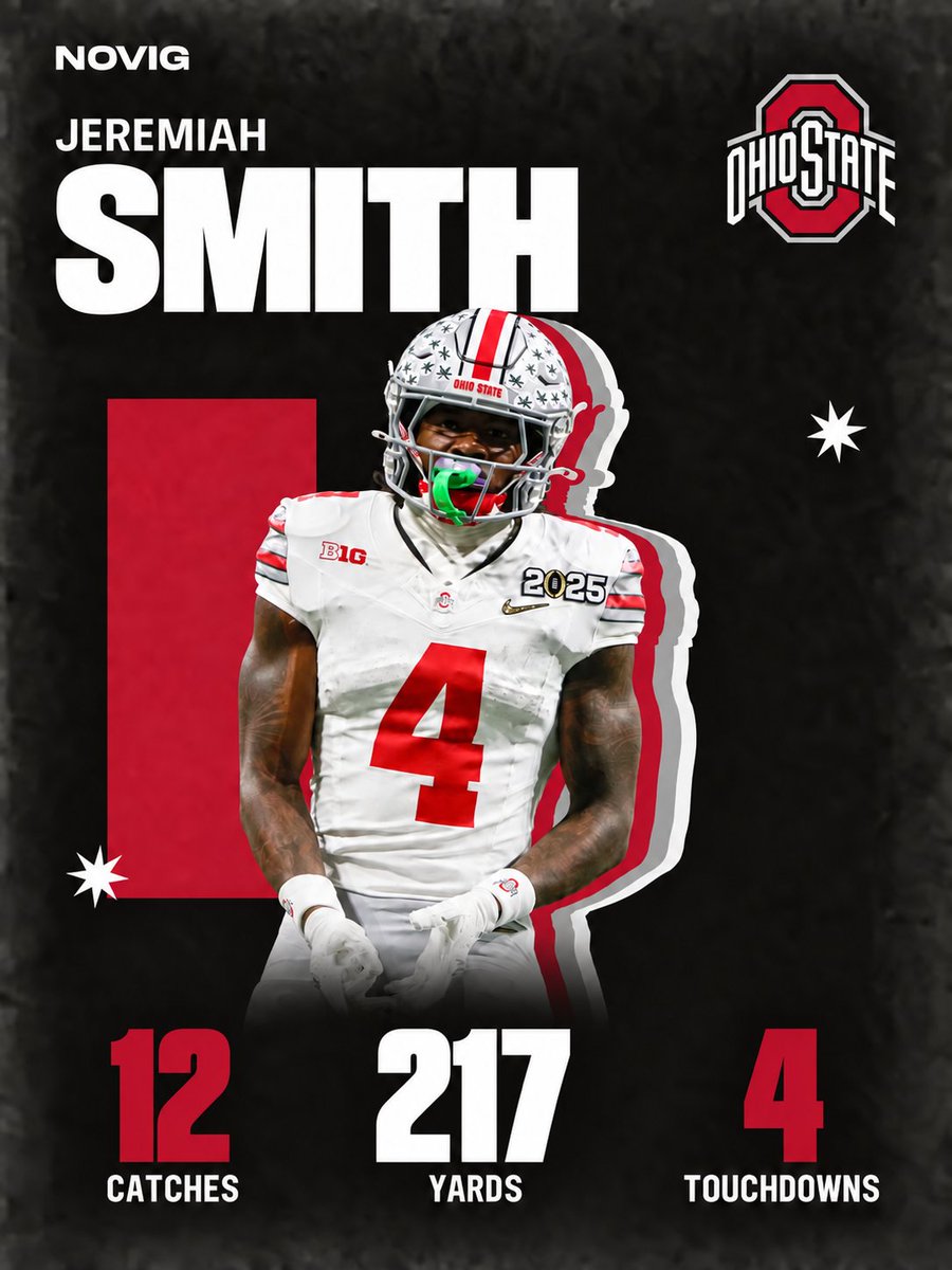 Novig's tweet photo. List of Ohio State WRs EVER to have 10+ catches, 200+ receiving yards and 4 receiving TDs in a game:

Jeremiah Smith - 2026 vs. Illinois

That’s the list. https://t.co/fQBsJdEQy1
