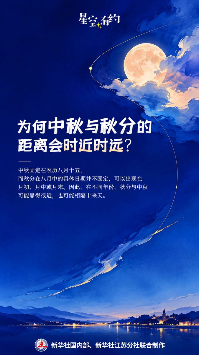 friend370809's tweet photo. 今年中秋挺特别：十五的月亮十七圆
9月25日将迎来中秋佳节。今年中秋挺特别，月亮最圆时刻出现在9月27日凌晨0时49分，是少见的“十五的月亮十七圆”。月月相变化的起点为“朔”，朔所在日期为农历每月初一；月相达到满月的时刻称为“望”。从“朔”到“望”再到下一个“朔”，构成一个完整的朔望月，平均约29.53天 https://t.co/9dhgzFeyHz