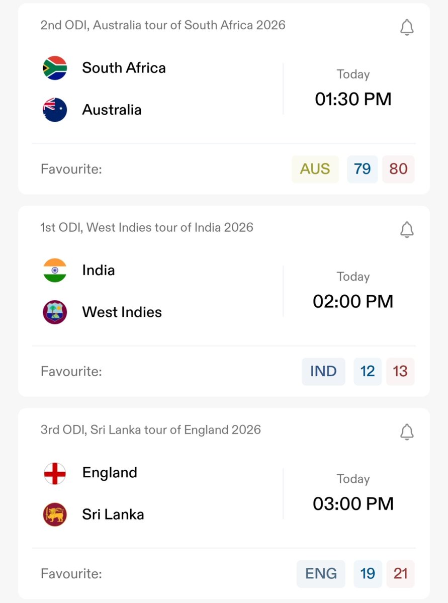 RayaPunter's tweet photo. After so many quiet Sundays, THIS Sunday is finally loaded, 6 big teams, 3 massive matches, One full day of cricket madness 

Sunday is going to be a full house! https://t.co/zKUpTZCt9Q