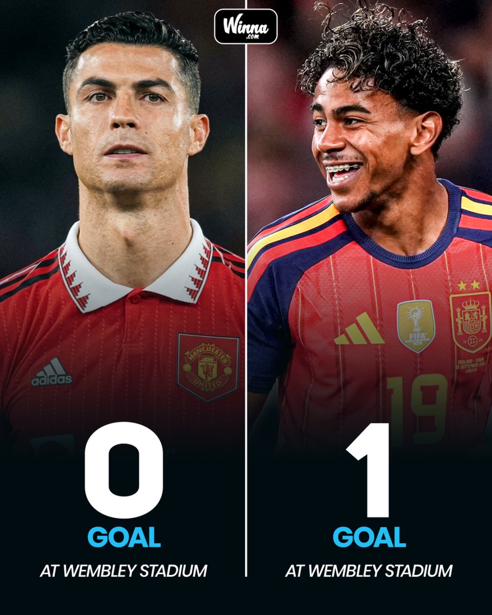 WinnaFC's tweet photo. 🚨| CRAZY STAT: Lamine Yamal needed just ONE GAME to score more goals at Wembley than Cristiano Ronaldo has scored in his ENTIRE CAREER there. 😳🔥 https://t.co/3D9GRpTFEf