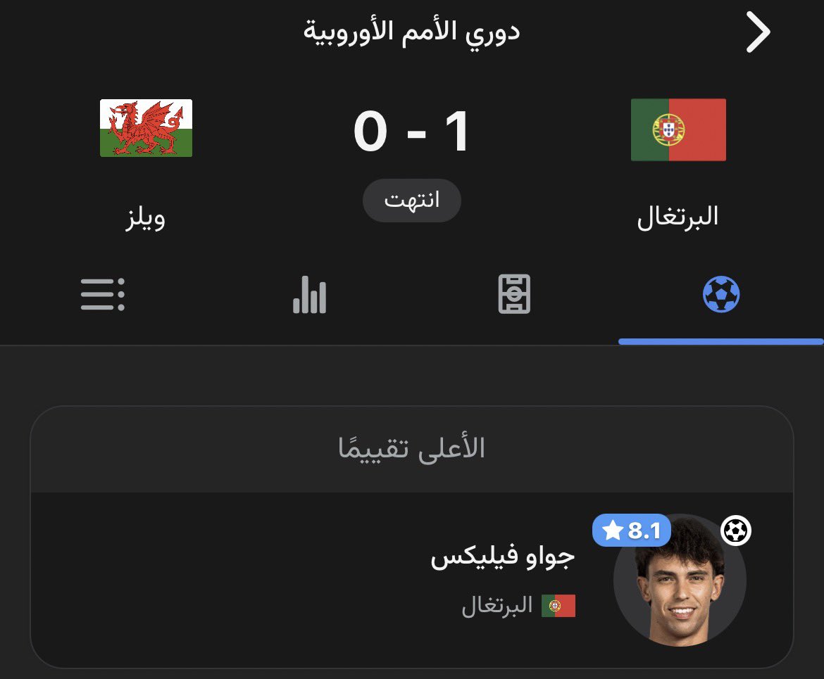 1xlat's tweet photo. #السعوديه_عمان

اللي يسأل عن لاعبي النصر وين ؟؟ موجودين يلع��و في الامم الأوربيه  مو بطوله مو معترف فيها 🙂👌 https://t.co/GX8wlhhEzJ