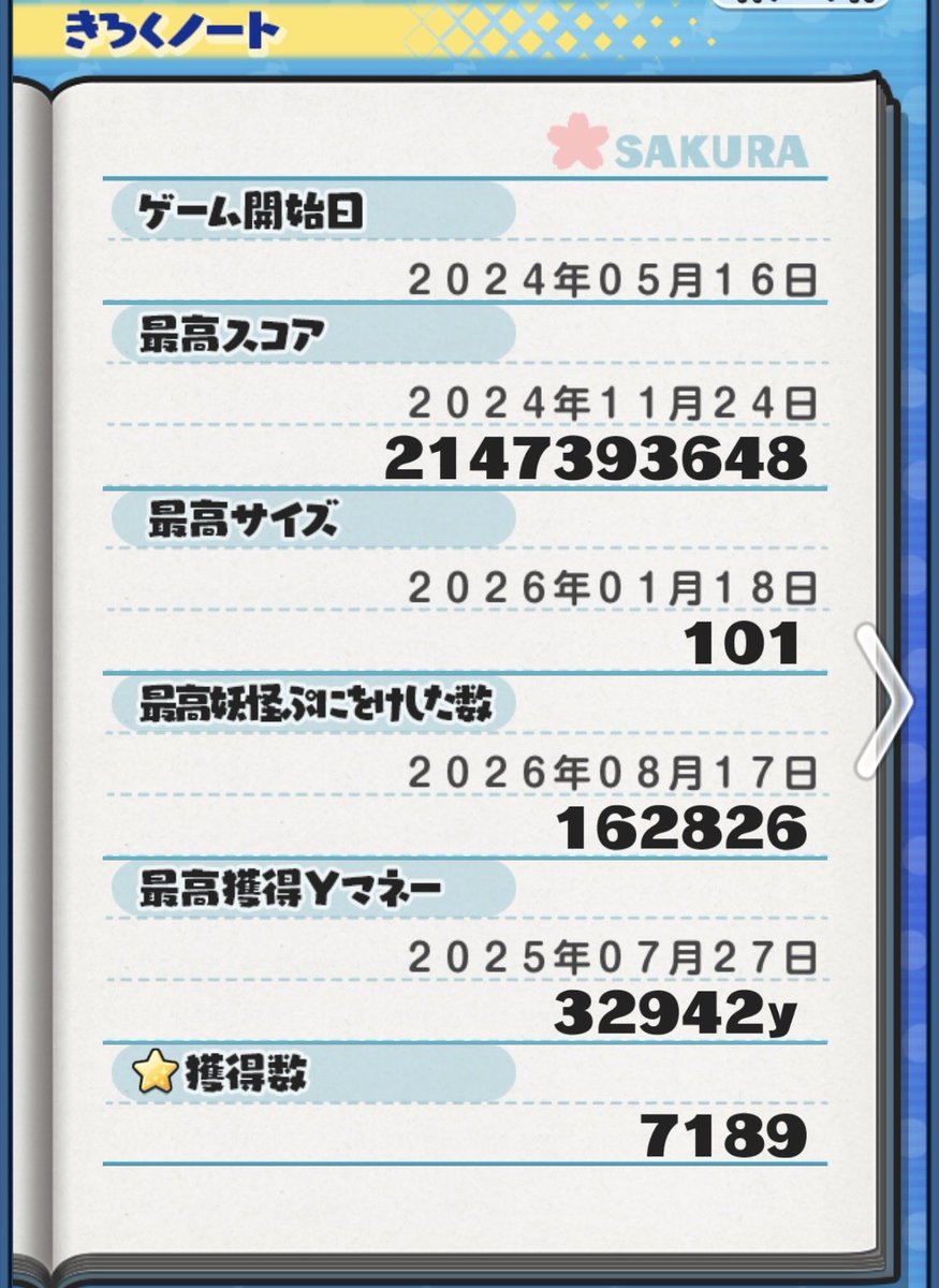 Pikumin_puni's tweet photo. こうしーん！
スコアタ最高1.6兆目標最低5兆
ゲート最高23万（お礼5.8万）
全てにおいてエンジョイ勢です
絡んでくれるとうれすぃ
この投稿を見たそこのあなた🫵とりあえずリプしなさい https://t.co/DTzsSRyAXX