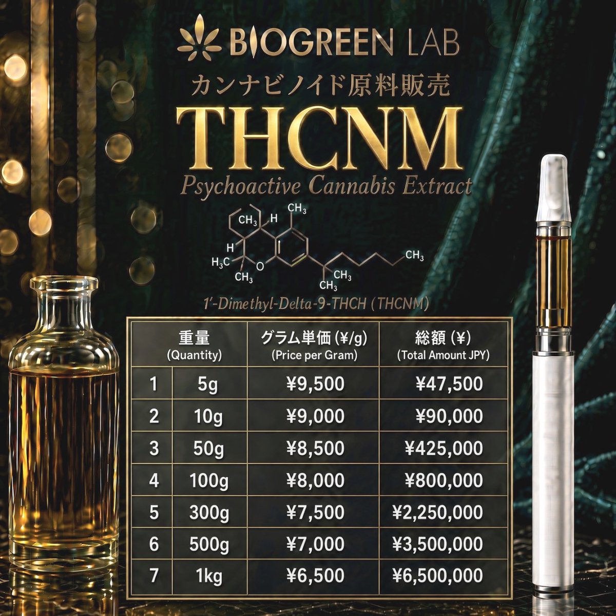 BGLJAPAN's tweet photo. Biogreenlabは現在3社あるTHCNM原料の正規代理店になりました。
検査結果も無事に日本基準クリアしております。

2週間ほどで入荷しますのでご予約受付中です！🧑🏻‍🔬

◉正規COAデータ配布

正式輸入及び卸発売する事が決定しました。

◉予約を受付致します。
DMにてご連絡ください！
#THCNM #THA https://t.co/esQp2VOvJa