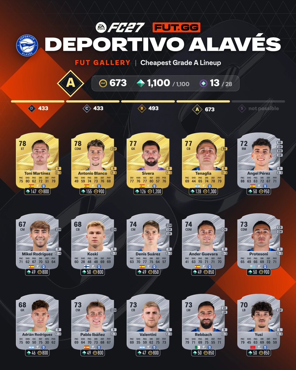 FIFAQ8_'s tweet photo. باقي محفر في القاليري ولا تدري وين تبدا؟ 

في هذه التغريدة 8 انديه مختلفه تضبط وضعك ⭐️

- اشتري اللاعبين وارجع اعرضهم مباشره ✅

- روح القاليري ورص الكروت هناك ✅

- كروت الاحداث والمالك الاول بتفرق معك وتزيدك بالنقاط 👍

احفظهم عندك وطبقهم متى ما فضيت 🤍 https://t.co/oAVe4xSkCJ