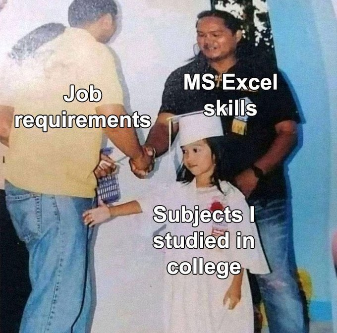 ezekiel_aleke's tweet photo. Data Analysis jobs be like😂 https://t.co/c9yntqu74v