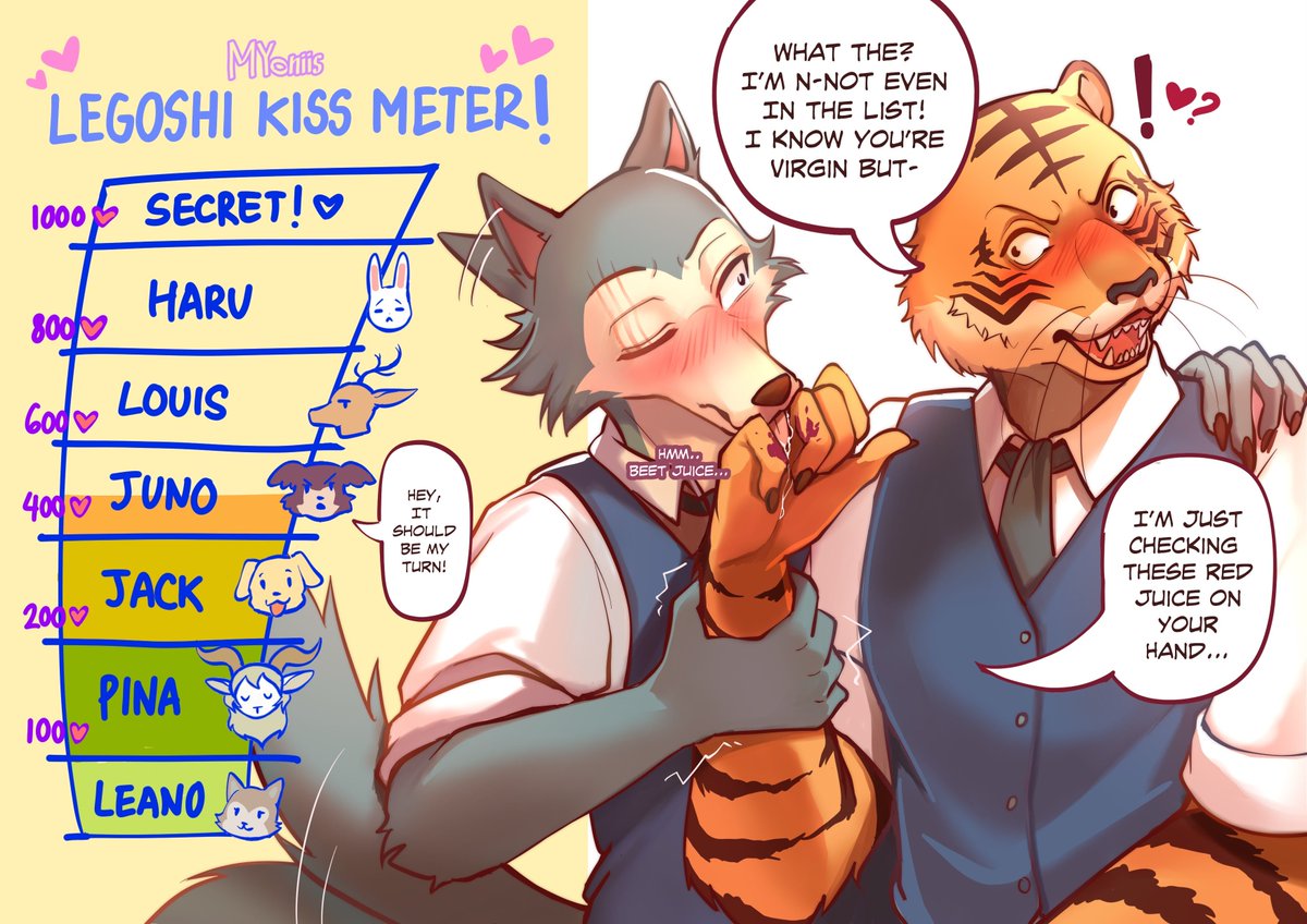 myoniis_'s tweet photo. Legoshi kiss meter(?) - Bill 🐯 

#beastars https://t.co/S56ppoQ5kq