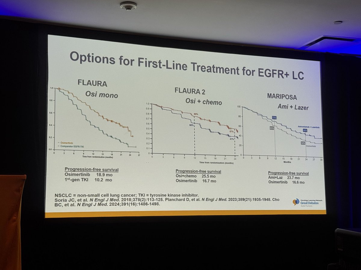 Dr. Estela Rodriguez (@Latinamd) — OLN Great Debates 2026 — Lung Cancer data slide 2