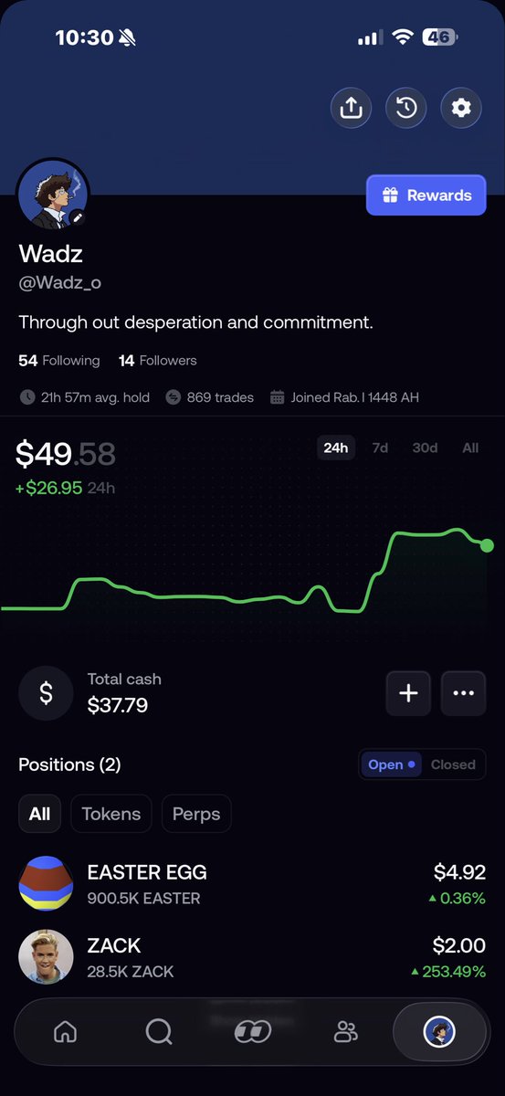 Wadz_o's tweet photo. Hey everyone, it's Wadz.

Today I doubled my port and I'm really glad, even though it's not much—it's a good start. This is my 3rd wallet and online identity. I'm 13K USD in debt and I'll believe I can make it through trading. Just wanted to share the journey here. https://t.co/uKAOLEcjUT