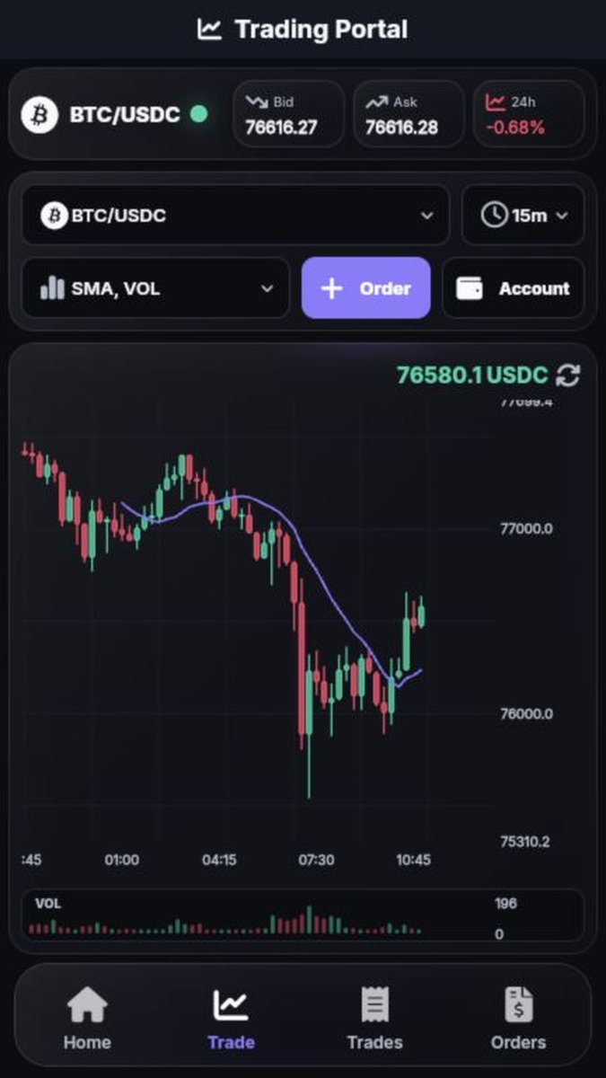 blockfunded_io's tweet photo. A native app capture beats a product claim: blockfunded’s trading view keeps the selected market, timeframe, indicators, quote, Order and Account controls on one screen. This capture shows BTC/USDC in the simulated app. What would you verify before opening the ticket? https://t.co/RpbUwok1rw