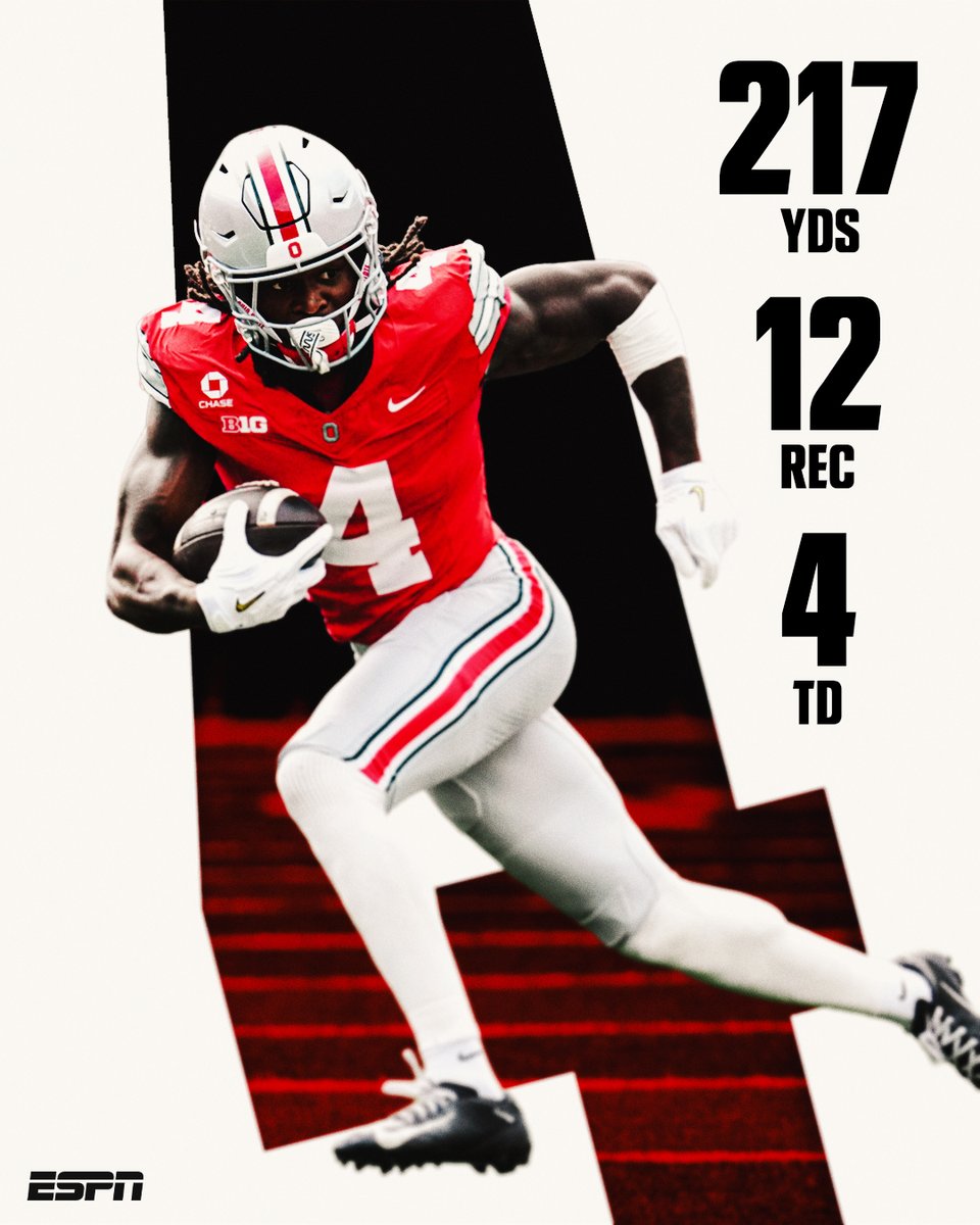 SportsCenter's tweet photo. FOUR TOUCHDOWNS FOR 4️⃣

IT WAS A JEREMIAH SMITH MASTERCLASS IN COLUMBUS VS. ILLINOIS 🔥 https://t.co/lA0gS5UV5x