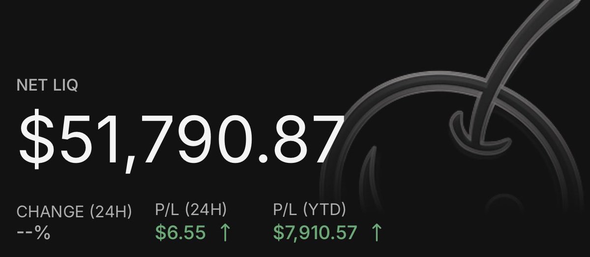 darkminer's tweet photo. Slowly but surely we grind towards the $125,000 goal! 

Hoping to break through $8k P/L this week https://t.co/MrGv3N8CSi