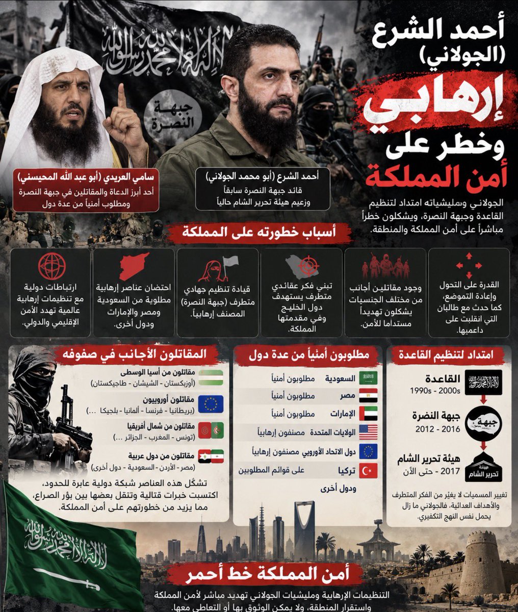 Tyxksa's tweet photo. @mh_Hawa1 https://t.co/o1NwV8G47S