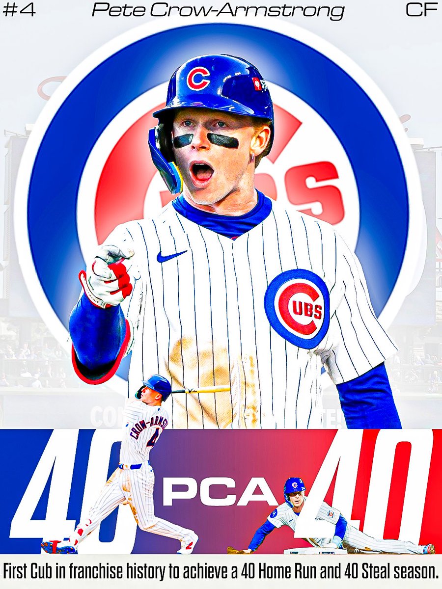 DaRealJoseph23's tweet photo. PCA REACHES 40-40 STATUS!

On Thursday, September 24th, Chicago Cubs Center-Fielder Pete Crow-Armstrong became the 7th Player in MLB History to have a 40-40 Season.

#PeteCrowArmstrong #ChicagoCubs #MajorLeagueBaseball #Baseball #Sports #SportsGraphicDesign #GraphicDesign https://t.co/gUKFFGk55X