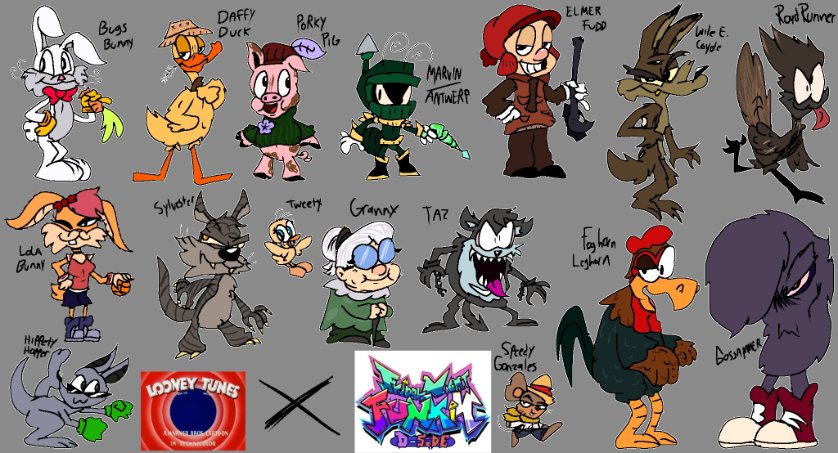 xd_generico's tweet photo. #FNFDside #looneytunesㅤSome D-Side Looney Tunes Designs!!1!ㅤ https://t.co/RNts3fhqWh