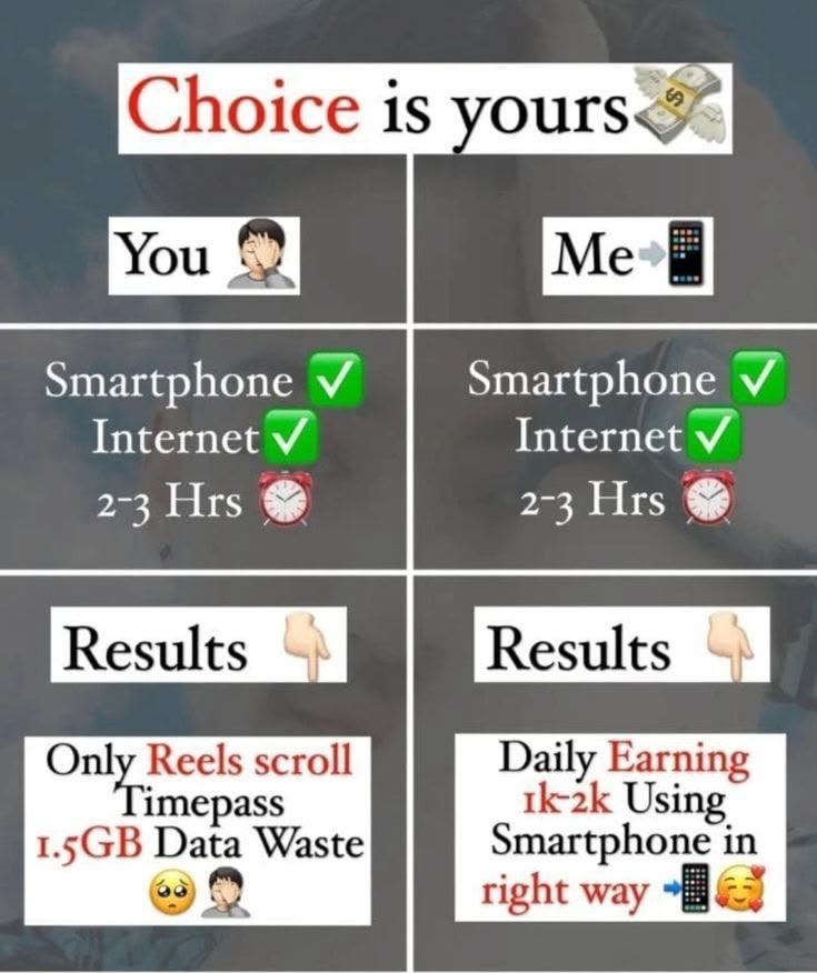 Emmabackuppage's tweet photo. Choice is yours https://t.co/qKVn864BrC