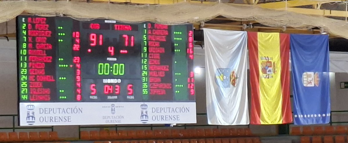 omtesouro's tweet photo. Xa se sabe que o conto non é como comeza, senón como remata, pero este novo @COBSAD que gañou o 1° partido desta #PrineraFEB non ten mala pinta...

#ForzaCOB https://t.co/8ae83PGRf7