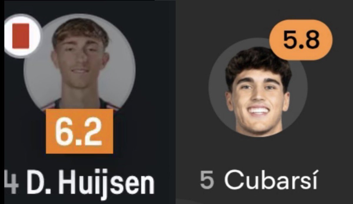 thedukeofmadrid's tweet photo. Dean Huijsen with a red card vs Atlético Madrid

VS

Cubarsí without a red card vs Spain

“Beat your CB” my ass 😭😭 https://t.co/q7RJk4lkIK