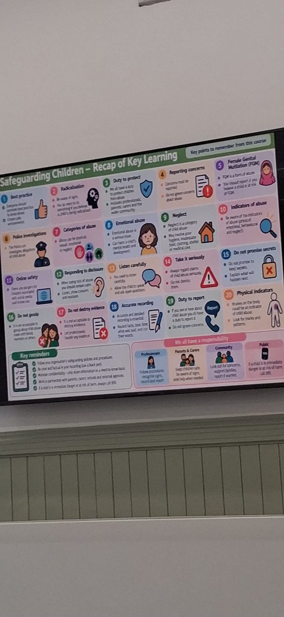 GAMSCAS2's tweet photo. Today, GAMSCA held a Safeguarding & Child Protection Training session for our volunteers and community members.
A big thank you to everyone who participated, and to The Robertson Trust for funding this important training.
@RobertsonTrust
#GAMSCA #CommunityTraining https://t.co/UDZbB3ID50