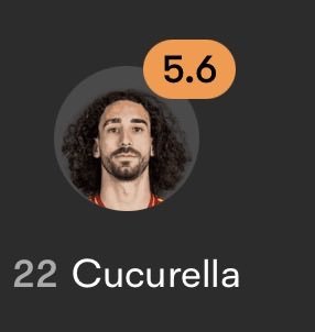 Anfield_eraa's tweet photo. Cucurella had a great first half.
#ENGESP https://t.co/rDnpJciiEP