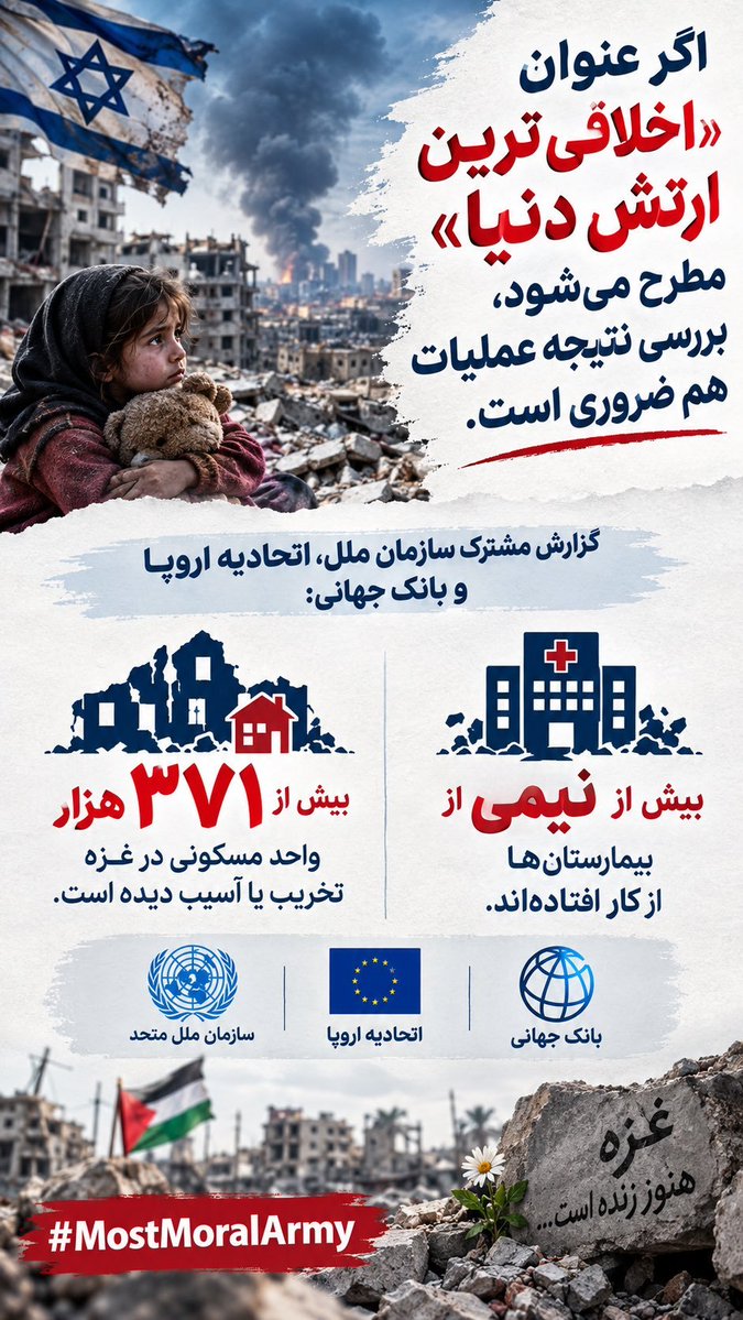 fmh1277's tweet photo. اگر عنوان «اخلاقی‌ترین ارتش دنیا» مطرح شود، بررسی نتیجه عملیات هم ضروری است. گزارش مشترک سازمان ملل متحد، بیش از اتحادیه اروپا و بانک جهانی: از 371 هزار واحد مسکونی در غزه تخریب یا آسیب دیده و بیش از نیمی از بیمارستان‌ها از کار افتاده‌اند.

 #اخلاقی ترین ارتش https://t.co/Abuh260Jx5