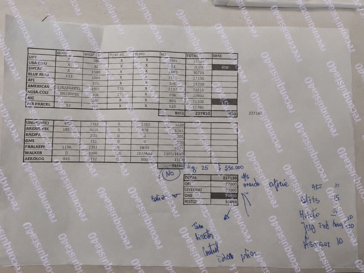 lamillenialdig's tweet photo. 💣🚨SE DESTAPÓ LA OLLA DE CORRUPCIÓN MÁS GRANDE DEL GOBIERNO🚨💣
Este cuadro que ven acá explica una parte de los turbios negocios de Santiago Caputo y su banda. Acá les mostramos cómo hacen negocios con recursos del Estado para llevársela toda a través de la Aduana. Por esto es que SC pone a Mechetti de courier(si, el que les conte que era hijo del Mechetti acusado de contrabando en la aduana en 2010 y ademas la novia es la secretaria de Etchegaray el ex AFIP durante el kirchnerismo considerado como un corrupto K por los mismos libertarios) y Velis que conoce bien estos personajes estalla en enojo, por eso servilleta frustrada salió corriendo a Ezeiza el otro día (parece que quiso pasar un par de valijas y no lo dejaron). Velis responde A Scatturice y por eso al mago del humo le cortaron el wifi con EEUU. Será por esto que a Milei no le consiguieron la bilateral con Trump? Bien, ahora vamos con el robo del siglo: estos muchachos recaudaron solamente esta última semana 227610 mil dólares que pagaron las empresas más importantes para pasar mercadería por Ezeiza. Según consta en esta maravillosa planilla interna de la corrupción que tenemos en nuestro poder, ese monto se lo repartieron entre: la SIDE, el Juzgado Federal de Lomas, la conducción de la Aduana, un pseudo-periodista que administra un portal destinado a hacer extorsiones a pedido, todos los funcionarios que firman, un abogado (por las dudas vio como es esto ) y, el remanente (aproximadamente el 60%) se lo queda el mago del humo. Otro Caputo más que aprendió rápido a robarle al Estado, y bueno.. lo que se hereda no se roba seguro dijo y siguió el legado familiar. Las fuentes aseguran que esta fue una semana “mala” y que la recaudación habitual no baja de las quinientas lucas verdes (2 palos verdes por mes). Mientras tanto vos seguis comiendo paté con galletitas de agua y te crees que iban a recuperar las Malvinas.