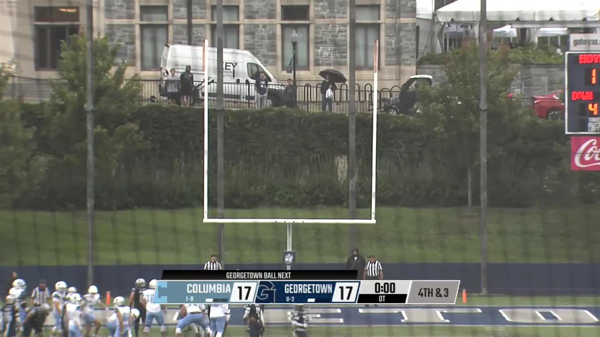 A college football game scene showing Columbia and Georgetown tied 17-17 at 0:00 in overtime with 4th & 3, 'Georgetown Ball Next,' played in rainy conditions with spectators watching from behind the goalpost.