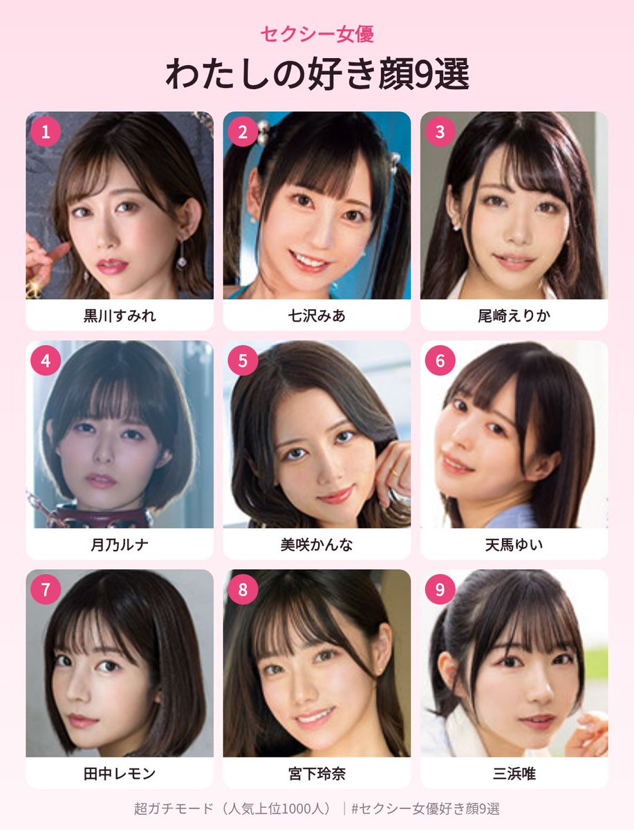 negiri10407's tweet photo. わたしのセクシー女優好き顔9選
https://t.co/9PwxkG5kj9

#セクシー女優好き顔9選 #AV女優好き顔9選 #黒川すみれ https://t.co/v7oN15adaJ