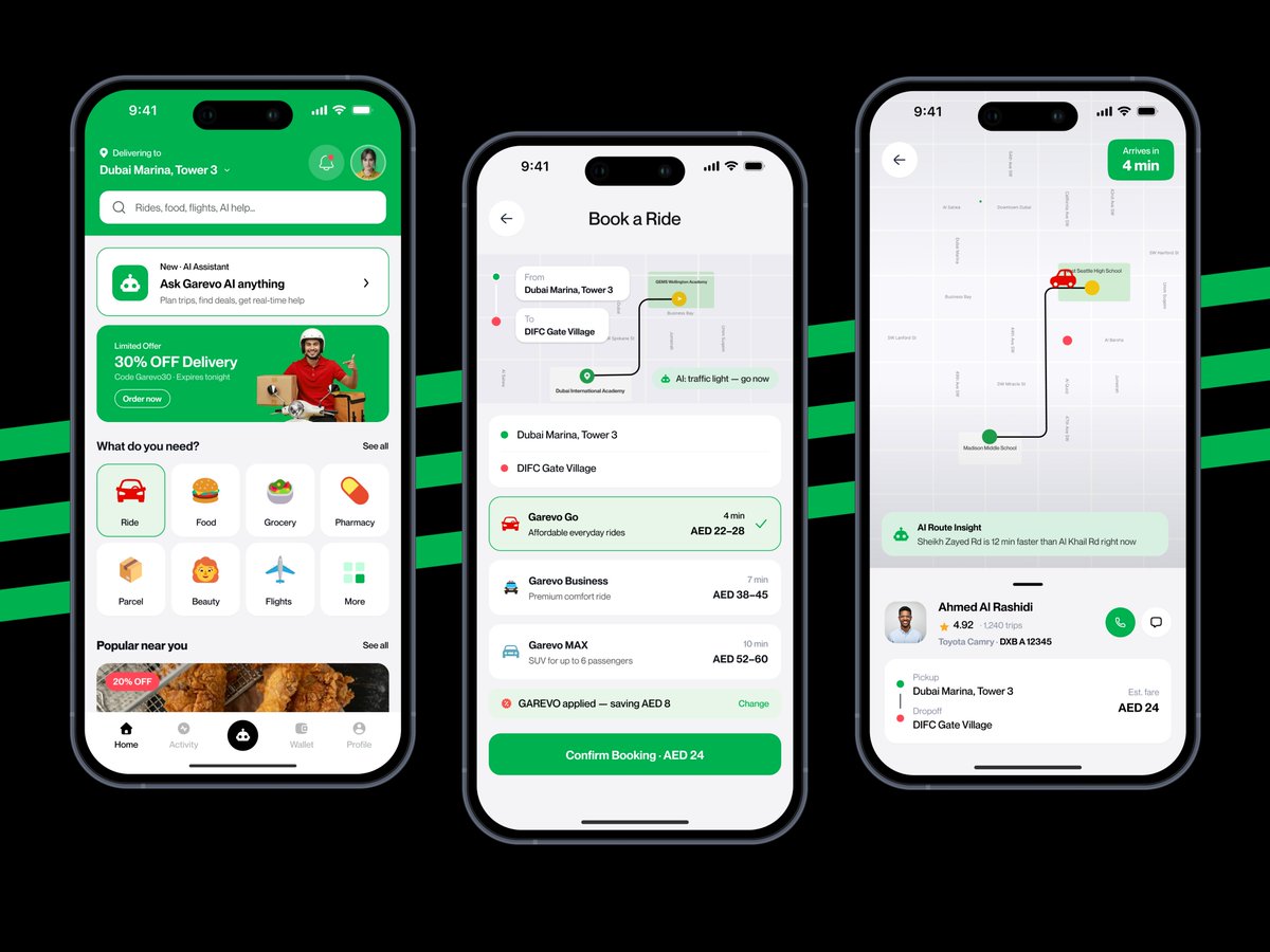 uixsattar's tweet photo. Garevo - Agentic AI Super App | Ride Booking UX

#superapp #appdesign #multiservices #ridebooking #aiassistant https://t.co/1xSiY3i5AO