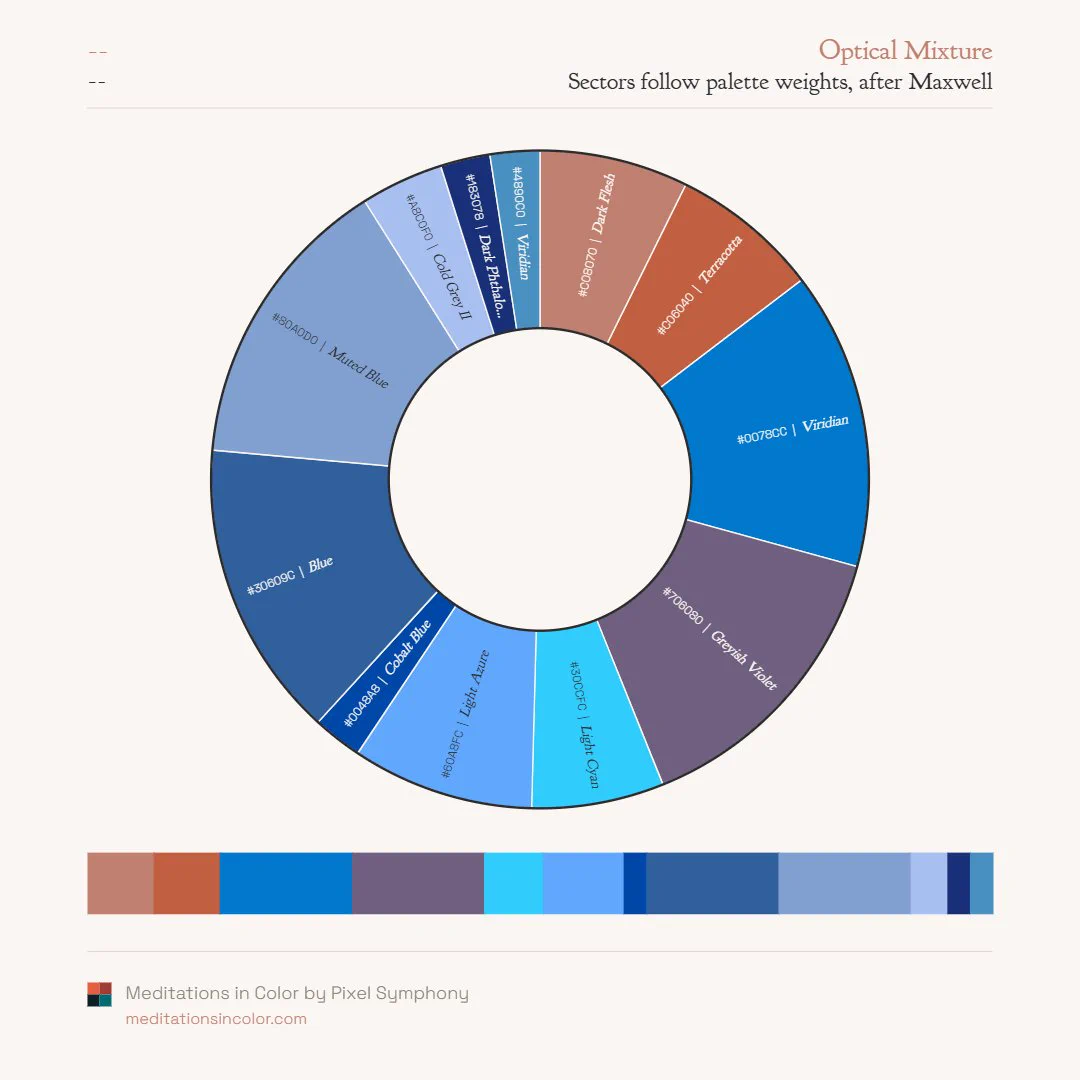 Meditations in Color on X: 